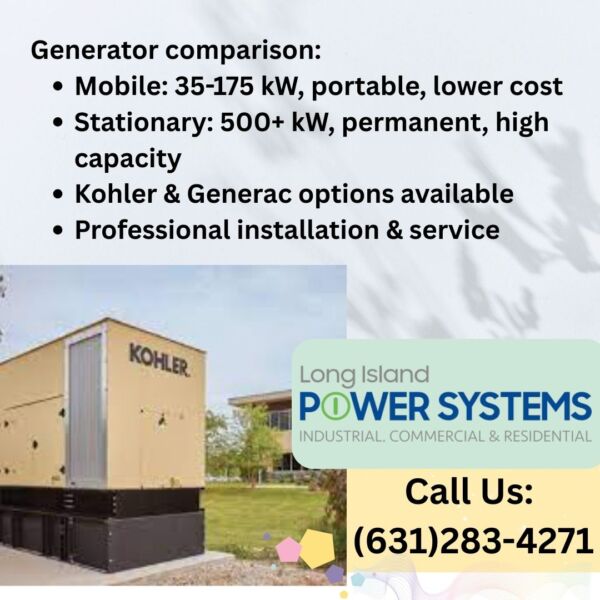 Large beige Kohler stationary generator outside a building. Long Island Power Systems helps choose industrial/commercial power solutions.